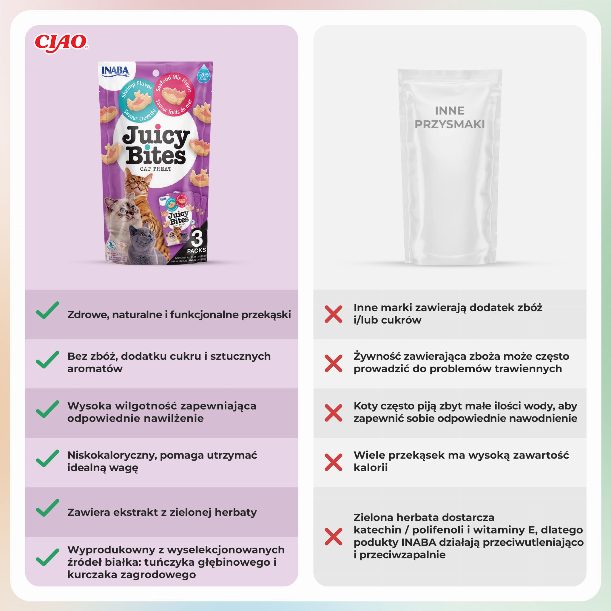 Inaba Juicy Bites Przysmak dla Kota Krewetki i Owoce Morza 3x11,3g